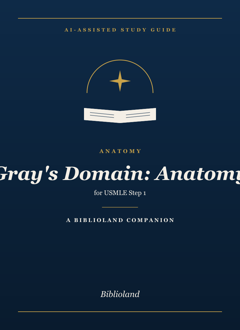 Anatomy — Biblioland AI Study Guide